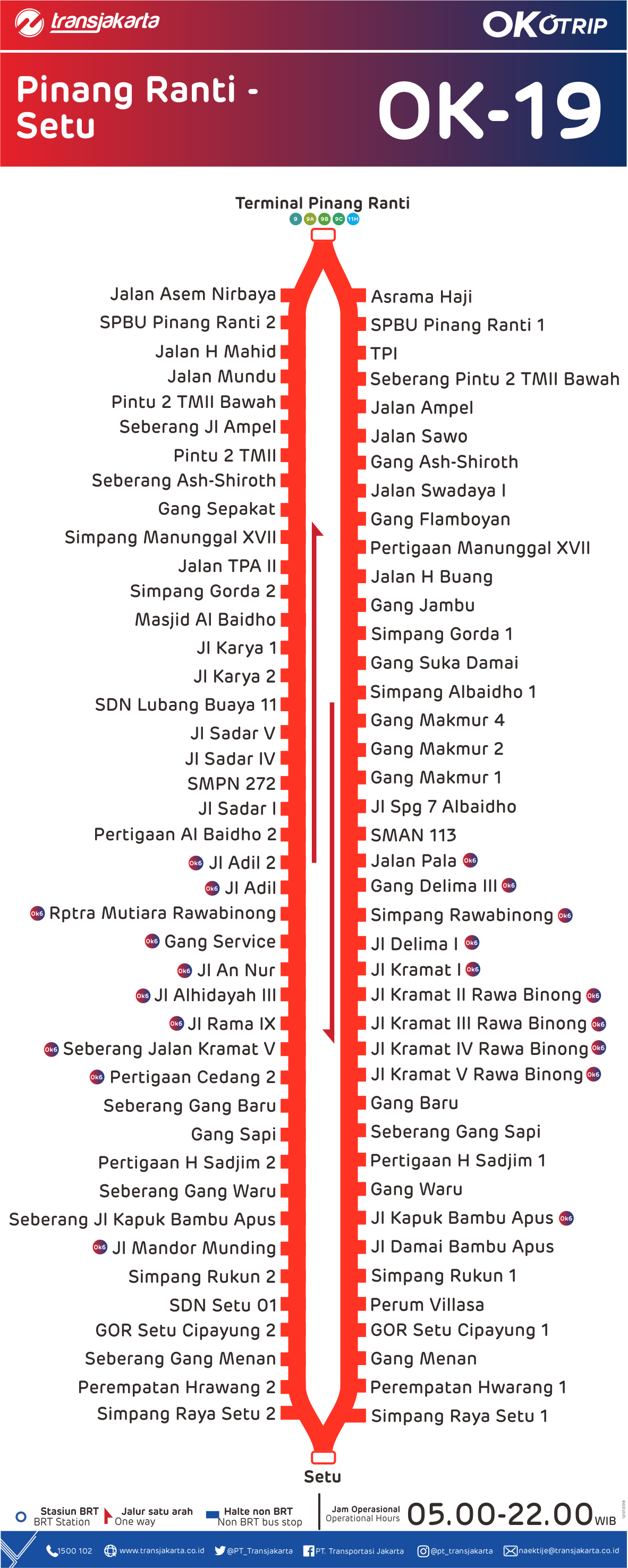 Peta Rute – PT Transportasi Jakarta